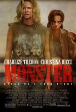 Watch Monster Movies123