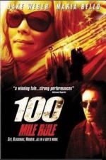 Watch 100 Mile Rule Movies123