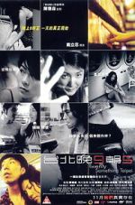 Watch Twenty Something Taipei Movies123