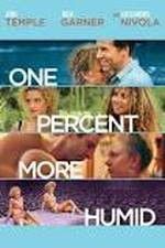 Watch One Percent More Humid Movies123