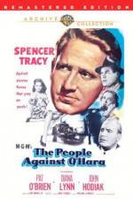 Watch The People Against O'Hara Movies123